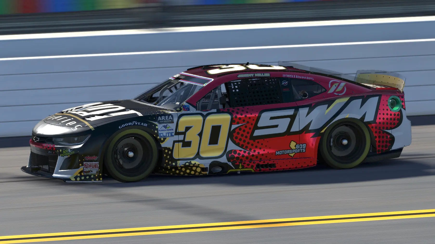 Sim Wrap Market - NASCAR Class A - 143